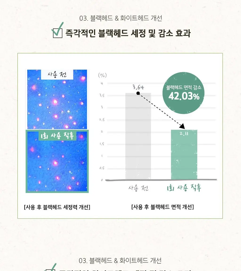 [홈케어] 스킨푸드 푸드 마스크 120g 8종 중 택1 상세페이지 103